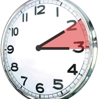 Creus que s'hauria de suprimir el canvi d'hora d'estiu i d'hivern?